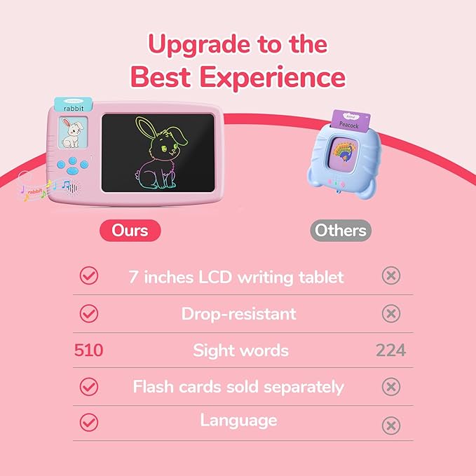 Talking Flash Cards for Toddlers: 2-in-1 LCD Writing Tablet Kids - Montessori Language Learning with 510 Words - Autism & Speech Therapy Toys for Children Gifts, Pink