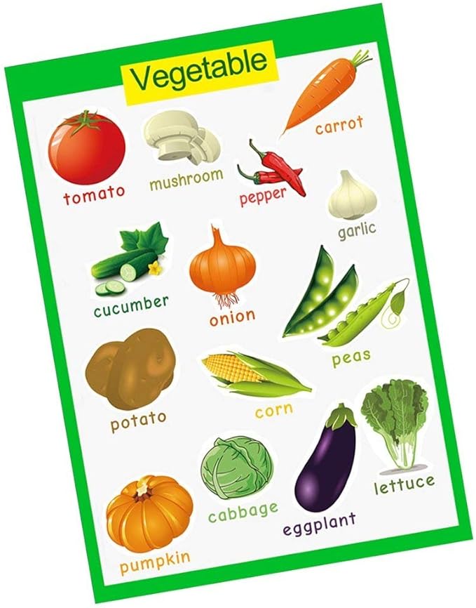 SANTSUN Educational Preschool Posters | Educational Wall Charts | school decorations classroom organization for Kindergarten-42x60cm(17x24 inch)– Vegetable