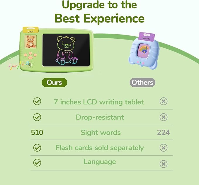 Talking Flash Cards for Toddlers - 2-in-1 LCD Writing Tablet Kids - Montessori Language Learning with 510 Words - Autism & Speech Therapy Toys for Children Gifts, Green