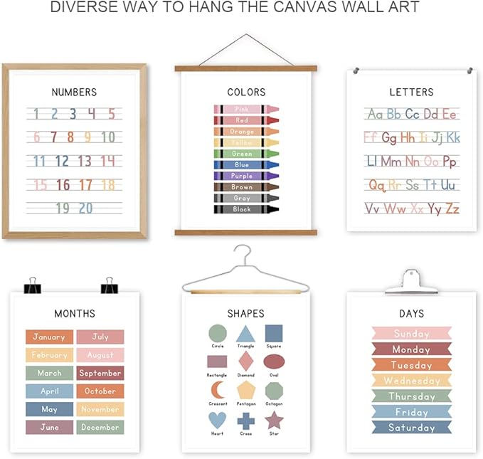 UNXIS Set of 6 Alphabet Poster, Abc Chart, Number Chart Educational Posters For Classroom Homeschool Preschool Supplies, for Kids Ages 3-5 Baby Girl Nursery Wall Decor.