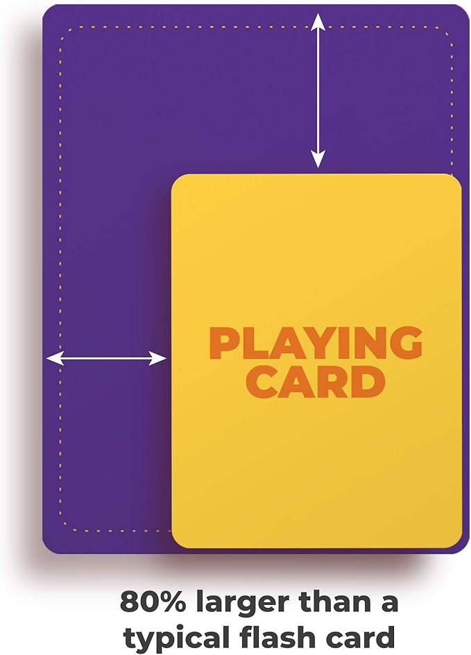 100 Go Together and Opposites Flash Cards Bundle, Matching Educational Photo Cards for Kids, Parents, Speech Therapy, Language Development, Cognitive Skills, Association Skills, and Gifted Learning