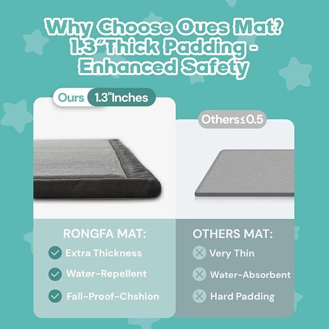 Baby Play Mat for Floor, 71'' x 59'' Thicken Foam Soft Padded Playmat for Tummy Time, Playpen Mat for Toddlers, Water-Repellent Coral Velvet, Non-slip Bottom Safe for Crawling (Light Grey)