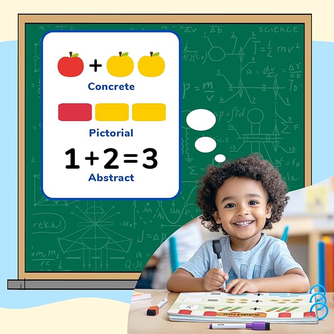 JoyCat Math Game Book - Preschool Learning Activity for Kids Ages 3-5, Number Tracing Workbooks, Math Learning Tools, Travel Cars Activities, Educational Gift Toys for Girls and Boys Ages 4-8