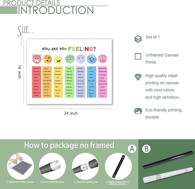 uoyien Feelings Chart For kids Mental Health Posters Help Students Understand Emotions Poster Calm Corner Special Education Classroom Decorations Preschool Classroom Supplies Unframed 16x24in