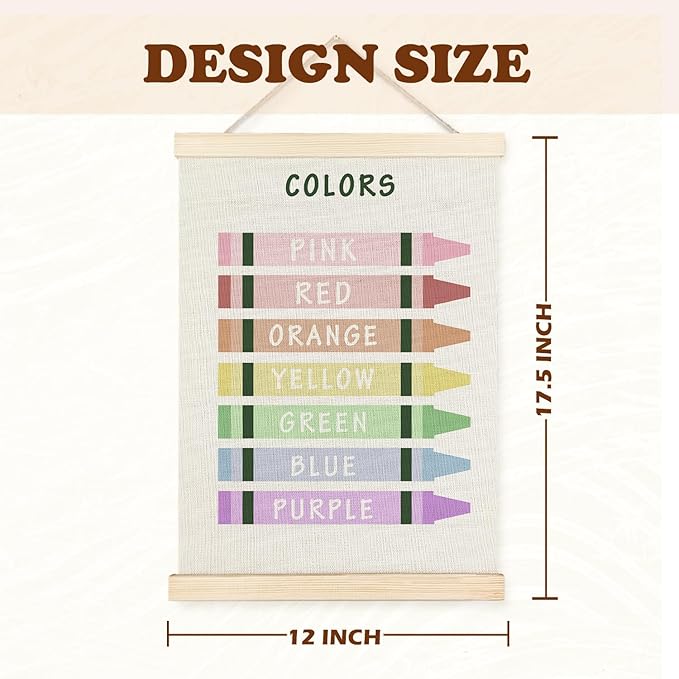 Supwhd Shapes Colors Posters for Classroom Wall, Shapes Colors Learning Poster Hanger Frame Wall Decor for Classroom Nursery Kids Room Playroom Preschool Decor, 12x16 Set of 2(Green)