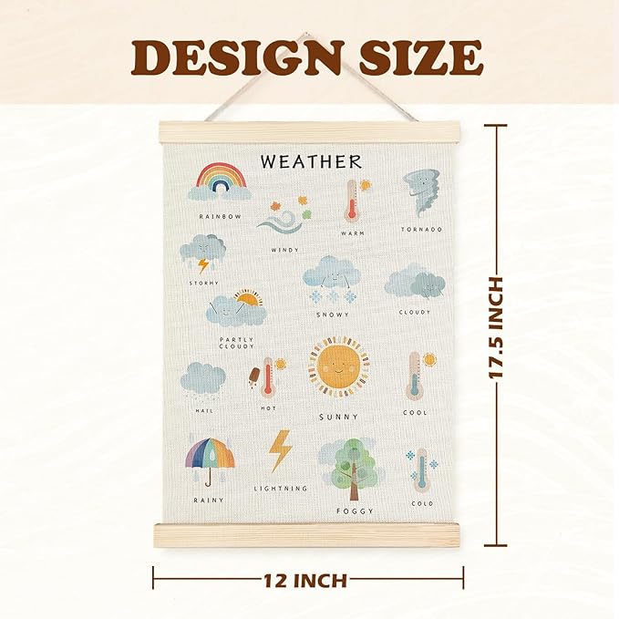 Supwhd Weather Poster, Weather Educational Poster Frame, Nursery Wall Decor, Weather Learning Postersfor Nursery Kids Room Playroom Classroom Preschool Decor, 12x16