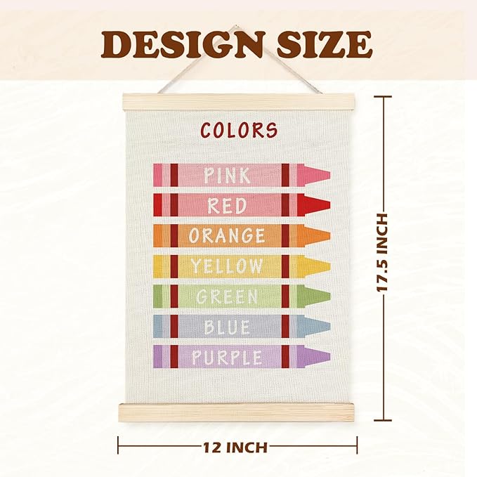 Supwhd Shapes Colors Posters for Classroom Wall, Shapes Colors Learning Poster Hanger Frame Wall Decor for Classroom Nursery Kids Room Playroom Preschool Decor, 12x16 Set of 2(Red)