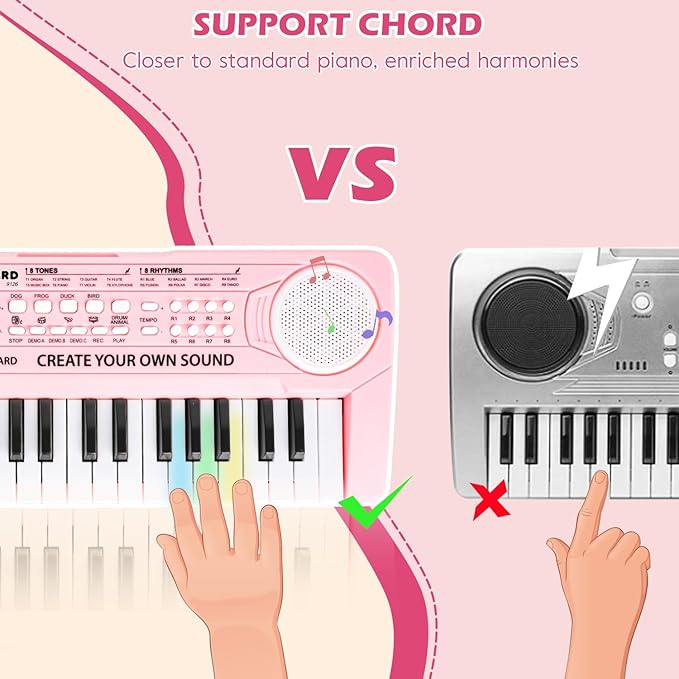 Kids 37 Keys Piano Keyboard | Music Piano Toys with Microphone | Portable Dual Speaker Electronic Pianos Keyboards, Birthday Gift for Beginners Girls Ages 3 4 5 6, Pink