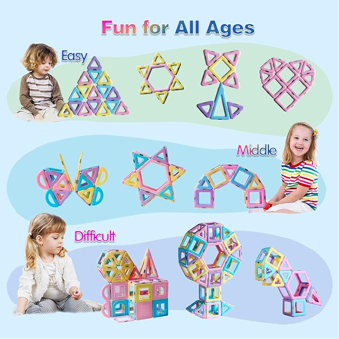 TOKBLOK Magnetic Tiles Toys for 3 4 5 6+ Year Old Girls Boys 100Pcs Macaron Magnet Building Blocks Set for Toddler STEM Educational Toys for Kids Birthday Gifts (Castle & Car Set)