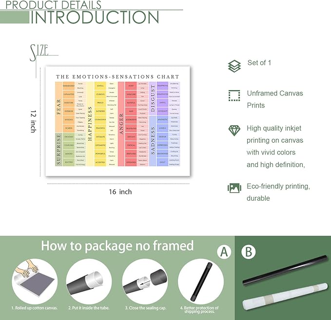uoyien Feelings Chart For kids Mental Health Posters Emotions Chart Counsellor Psychology Art Print Calm Corner Special Education Classroom Decorations Preschool Classroom Supplies Unframed 12x16in