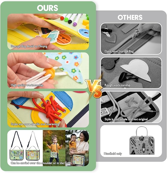 STEAM Learning Busy Board, Educational Activity Center for Kids