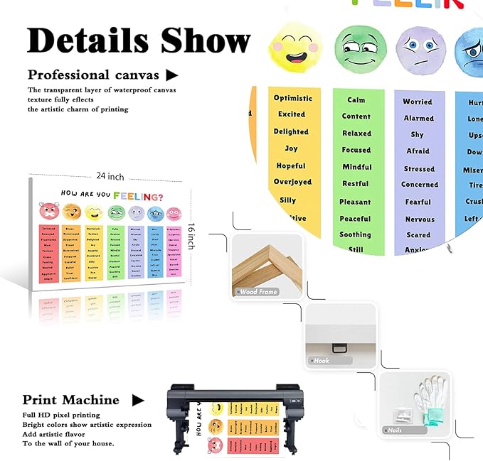 uoyien Feelings Chart For kids Mental Health Posters Help Students Understand Emotions Poster Calm Corner Special Education Classroom Decorations Preschool Classroom Supplies Wood Framed 16x24in