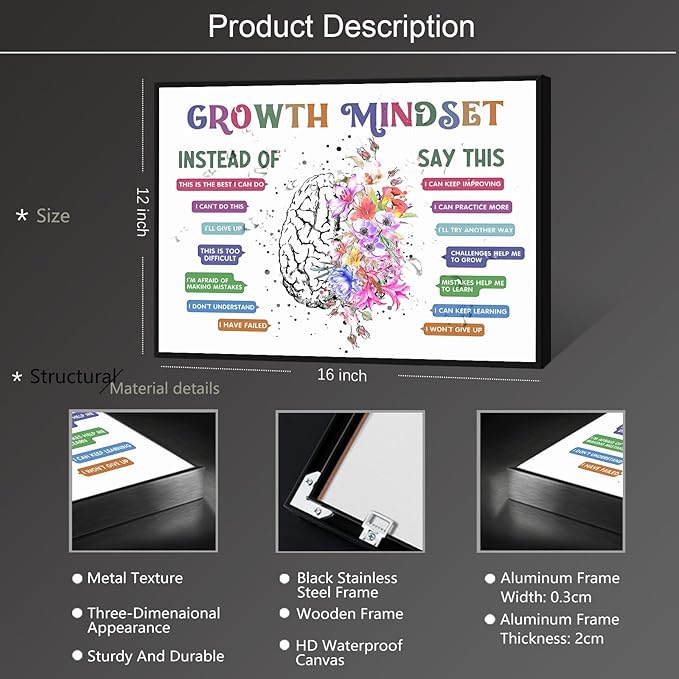uoyien Classroom Growth Mindset Affirmations for Kids Mental Health Posters Brain Poster Psychology Special Education Calm Corner Wall Art Office Therapy Canvas Wall Decor Prints 12x16in Metal Framed