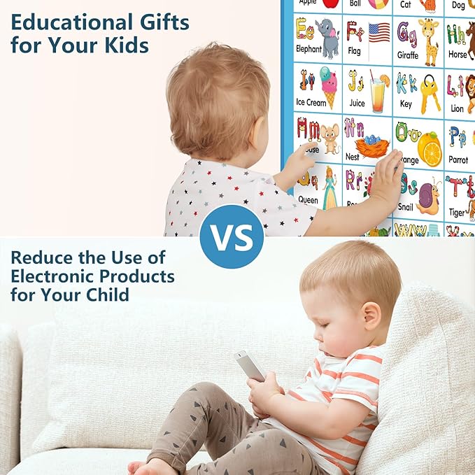 Electronic Interactive Double-Sided Alphabet Wall Chart, Talking ABC & 123 & Music & Learning Poster, Educational Toddlers Toys for Ages 3-4 Kids Gift, Best for Preschool Boys & Girls(Blue)