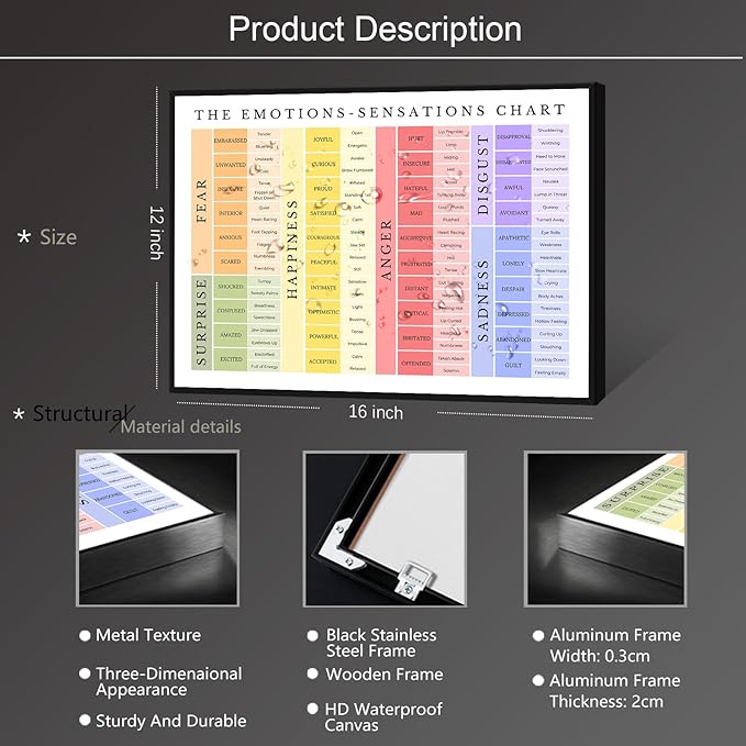 uoyien Feelings Chart For kids Mental Health Posters Emotions Chart Counsellor Psychology Art Print Calm Corner Special Education Classroom Decorations Preschool Classroom Supplies Framed 12x16in