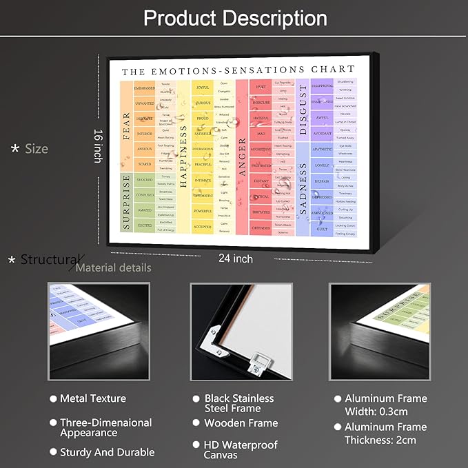 uoyien Feelings Chart For kids Mental Health Posters Emotions Chart Counsellor Psychology Art Print Calm Corner Special Education Classroom Decorations Preschool Classroom Supplies Framed 16x24in