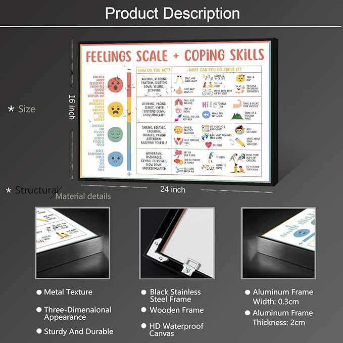 uoyien Feelings Chart For kids Mental Health Posters Help Students Understand Emotions Poster Calm Corner Special Education Classroom Decorations Preschool Classroom Supplies Metal Framed 16x24in