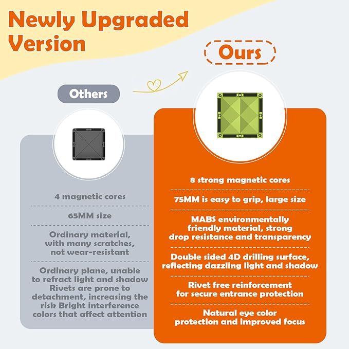 Magnetic Tiles, 4D Colored Window Assembly Puzzle Magnetic Building Blocks Children Educational Toys for Toddlers Kids 3-12 100PCS