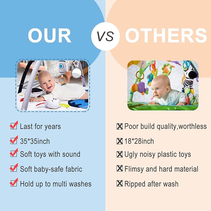 Lovvie & Joy Baby Play Activity Gym Tummy Time Mat for Newborn Infant,Baby Gyms & Playmats for Babies 0-6 9 12 Months with 5 Toys for Early Sensory Exploration and Motor Skill Development Space