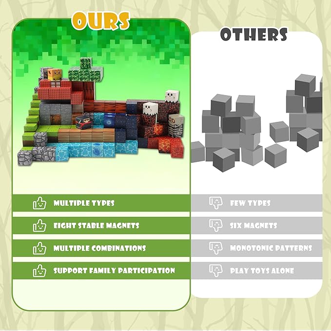 Magnetic Building Block Toy - 144PSC Stacking Construction Set to Cultivate STEM Skills for Boys and· Girls 6 7 8 9