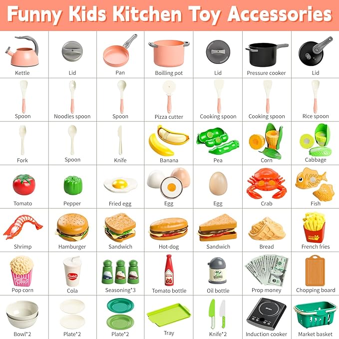 Toy Play Food, Play Kitchen Accessories, Kitchen Playset, Pretend Cooking Play Pots, Pans, Utensils Cookware, Cutting Fun Fruits Veggies, Shopping Storage Basket, Prop Money, Gifts for Kids, 168 Pcs