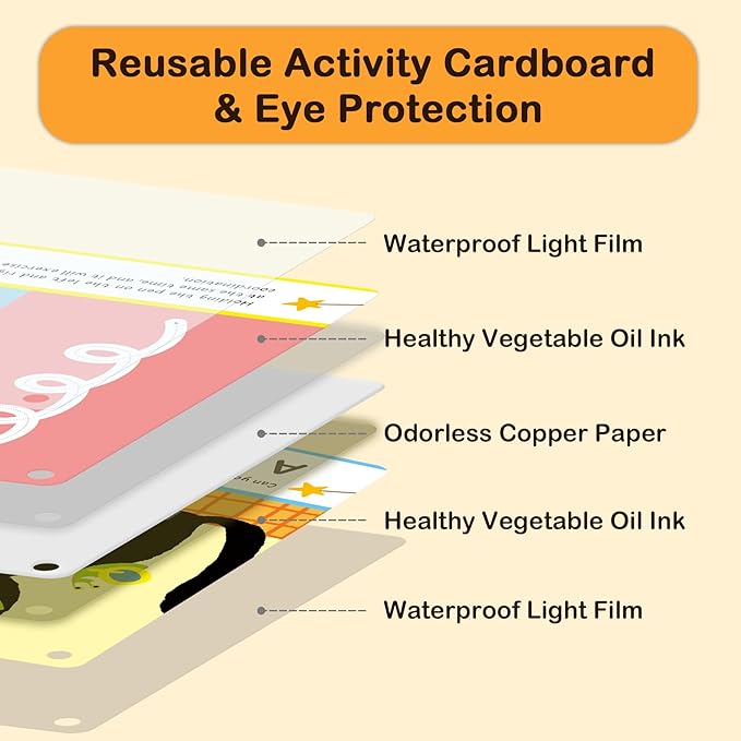 Preschool Learning Activities 60 Reusable Pages, Tracing Letter Number Handwriting Practice Book for Kids, Montessori Autism Educational Fine Motor Toddler Learning Toys for 3 4 5 Year Olds