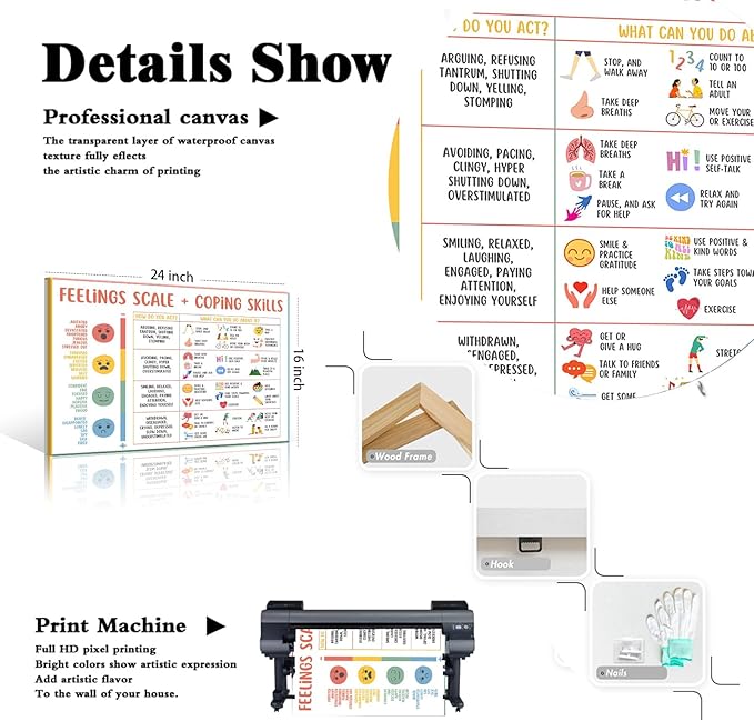 uoyien Feelings Chart For kids Mental Health Posters Help Students Understand Emotions Poster Calm Corner Special Education Classroom Decorations Preschool Classroom Supplies Wood Framed 16x24in