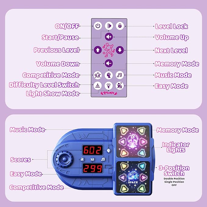 Dance Mat Toys for 3-12 Year Old Girls Boy, 2 Players Dance Mat with Light-up 12 Buttons & 5 Games Mode,Kids Dance Game Toy for Girl, Xmas Birthday Gifts for 3 4 5 6 7 8 9 10+ Year Old Girls Boys