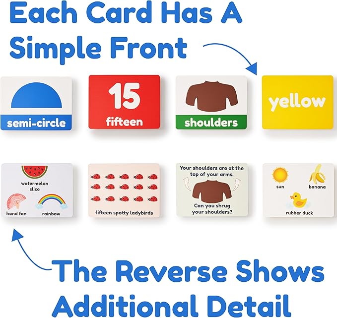 Toddler Learning Flash Cards | Kids Letter Number Alphabet Animal Color Words Flashcards | Large Cards Ideal for Preschool Kindergarden Pre K Educational | Flashcards 12 Months - 5 Years