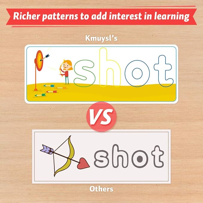 KMUYSL Learning Toys for 3 4 5 6 Years Old Boys and Girls - See & Spell CVC Word Builders with Alphabet Cards for Kids, Preschool Learning Activities Toys, Idea Birthday Gifts for Age 3-5 4-6 Kids