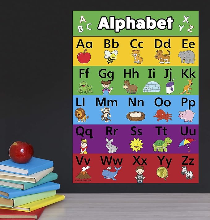 Palace Curriculum ABC Alphabet Poster Chart - LAMINATED 18" x 24" - Double Sided
