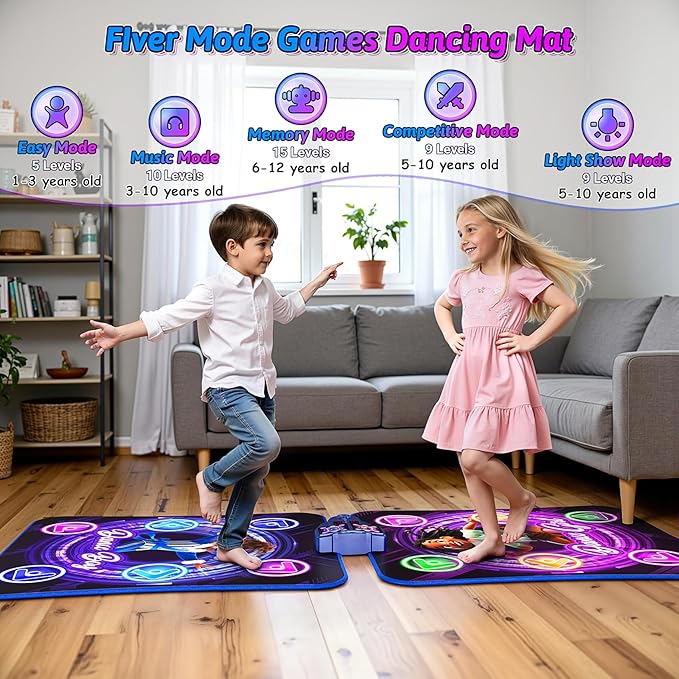 ANNKIE Dance Mat Toys for 3-12 Year Old Kids, 2-Player Dance Pad for Grils Boys with Light Up 12-Buttons, Music Dance Toy with 5 Modes Game, Birthday Xmas Gifts for 3 4 5 6 7 8 9 10+ Year Old Kids