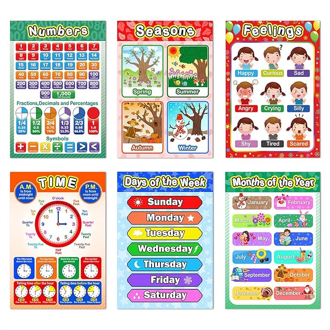 Outus 20 Pcs Educational Math Posters for Toddlers Kids Multiplication Table Charts Division Addition Subtraction Fractions Posters for Elementary School Classroom Teachers(Mixed Style, 20 Pieces)