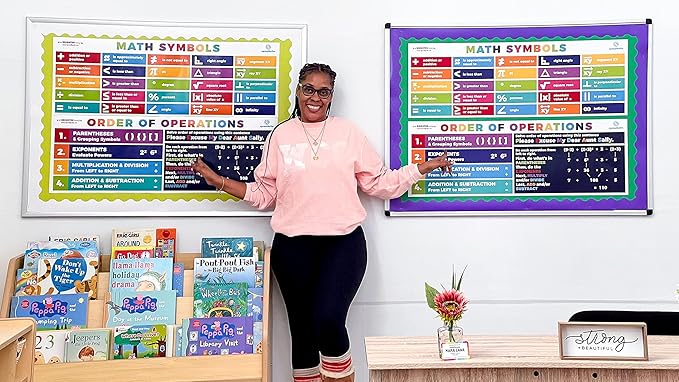 Sproutbrite Math Poster - PEMDAS Boho/Bright Banner for Classroom Decor - Middle & High School
