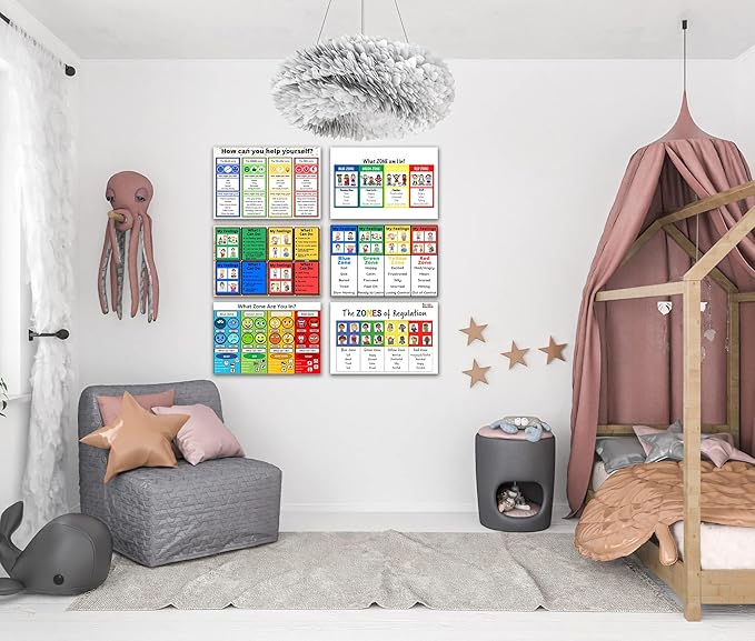 Zones of Regulation Bulletin Board Set Chart for Kids - Feelings Posters - 6 Set Unframed 12x18inch (30x45cm)