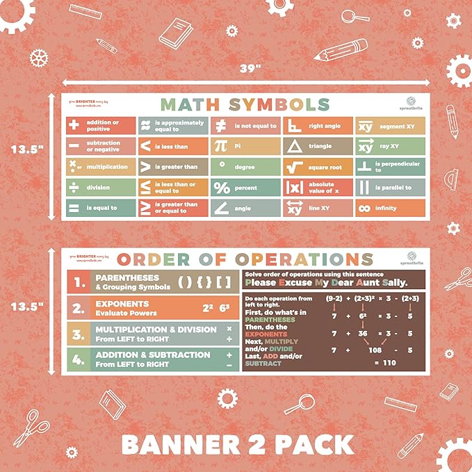 Sproutbrite Math Posters PEMDAS Neutral Boho/Bright MultiColors Order of Operations Symbols Mathematics Classroom Decorations for Teachers - Banners Bulletin Board and Wall Decor for Elementary and