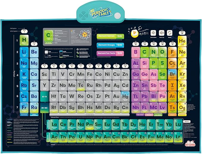 BEST LEARNING i-Poster My Periodic Table – Interactive Talking Periodic Table for Kids Ages 8-14 to Learn Elements, Symbols & Atomic Facts Through Sound and Quiz Play