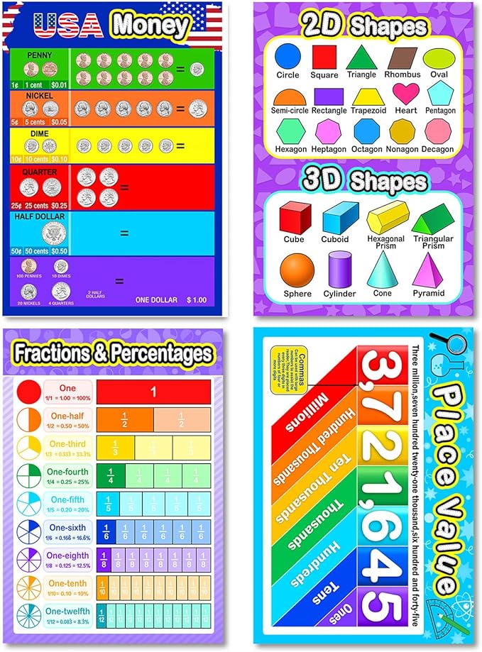 Outus 8 Pcs Educational Math Posters for Toddlers Kids with 60 Glue Point Dot 16 x 11 Inch Multiplication Division Addition Subtraction Fractions Posters for Elementary Middle School Classroom Teacher
