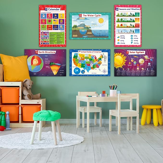 32 Set of 59 Colorful Educational Posters for Kids - 17x11, Multiplication Chart, Alphabet ABC Poster, Periodic Table, USA, World Map, Classroom Posters, Homeschool Supplies - Laminated & Flat, 17x11