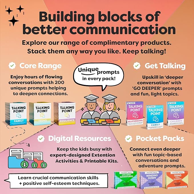 200 Kids Conversation Cards - Help Kids Put Down Tablets and Phones - Get Children to Enjoy Talking and Listening - Great for Car Rides and Family Dinners - A New Way to Express Themselves