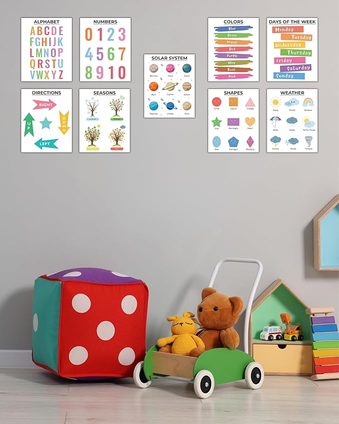 CNTG Design Educational Posters – Set of 9, 8x10 Inch Unframed Wall Art – Alphabet, Numbers, Solar System, Shapes & Classroom Decor for Homeschool (Essential Learning)