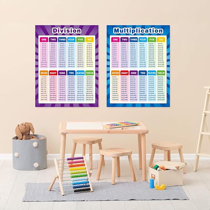 2 Pack Extra Large Educational Math Posters, Multiplication Posters Times Tables Chart 17 x 22 Inch Multiplication Division Addition Subtraction Charts for Kids, Elementary Middle School Classroom