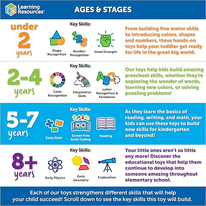 Learning Resources Dive into Shapes! A Sea and Build Geometry Set - Math Manipulatives, 3d Classroom Must Haves, STEM Games, Fine Motor Skills, Science Experiments for Kids, Building Supplies