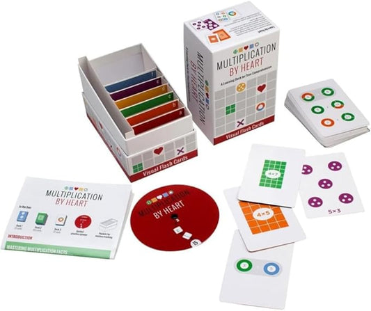 Math for Love Multiplication by Heart Visual Flash Cards for Multiplication fact Mastery in Five Minutes a Day