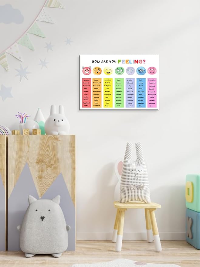 uoyien Feelings Chart For kids Mental Health Posters Help Students Understand Emotions Poster Calm Corner Special Education Classroom Decorations Preschool Classroom Supplies Wood Framed 16x24in