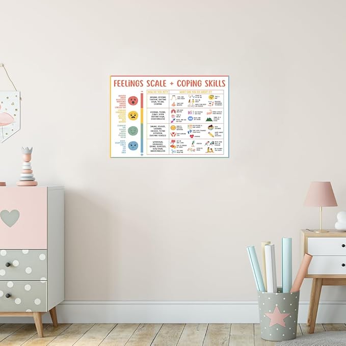 uoyien Feelings Chart For kids Mental Health Posters Help Students Understand Emotions Poster Calm Corner Special Education Classroom Decorations Preschool Classroom Supplies Unframed 16x24in