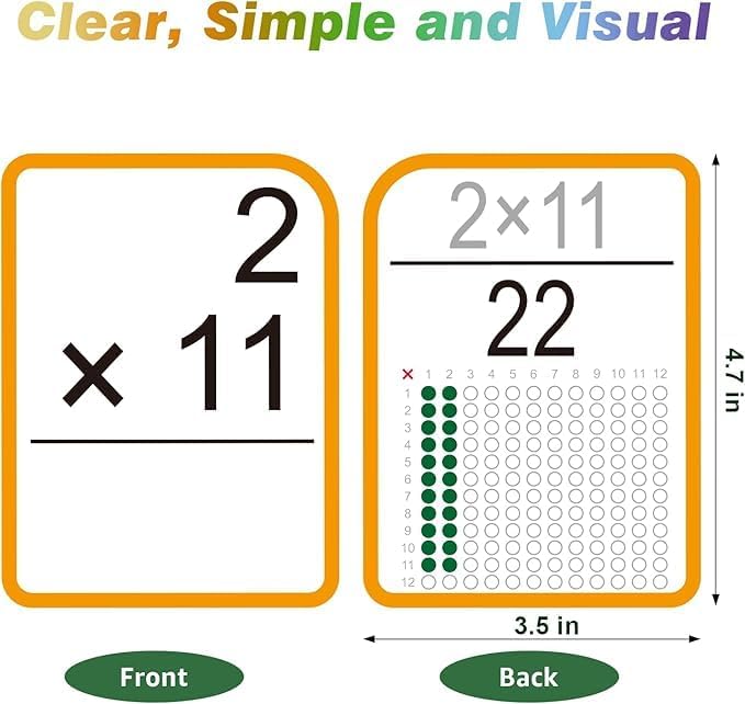 Multiplication Flash Cards 3rd Grade Math Flash Cards 2nd Grade