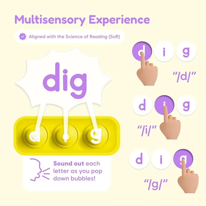 THE FIDGET GAME Sneaky Elves, CVC Sight Words Game, Pop Sensory Toy to Learn and Spell, Educational Kindergarten Classroom Activities, Multisensory Reading and Phonics Flash Cards for Kids 3+ Years