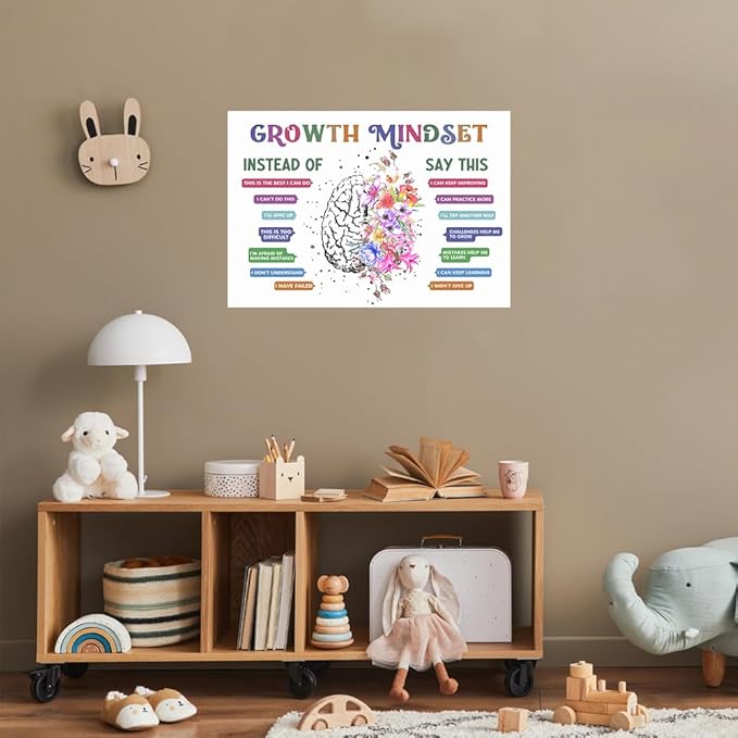 uoyien Classroom Growth Mindset Affirmations for Kids Mental Health Posters Brain Poster Psychology Special Education Calm Corner Wall Art Office Therapy Canvas Wall Decor Prints 16x24in Unframed