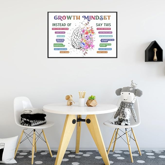 uoyien Classroom Growth Mindset Affirmations for Kids Mental Health Posters Brain Poster Psychology Special Education Calm Corner Wall Art Office Therapy Canvas Wall Decor Prints 12x16in Metal Framed